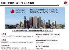 ＳＯＭＰＯホールディングスは１３０年の信頼と実績があります