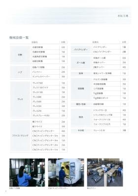 事業所の情報＿００３