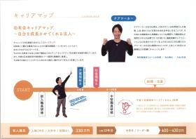 事業所の情報＿００３