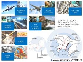 事業所の情報＿００３