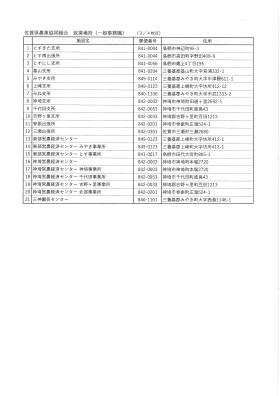 就業場所（三神エリア）