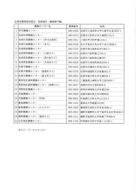 就業場所（農機専門職）