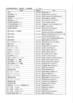 就業場所（本所）