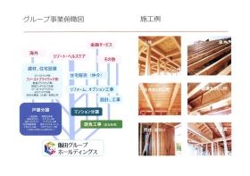 事業所の情報＿００４