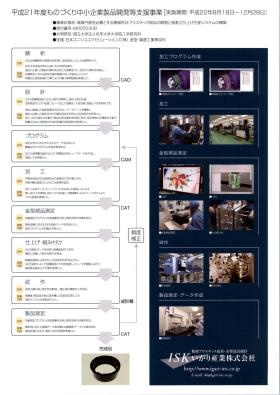 事業所の情報＿００４