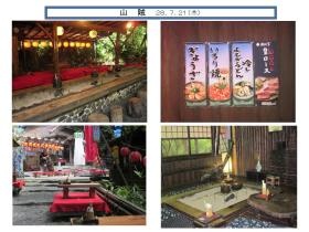 事業所の情報＿００３