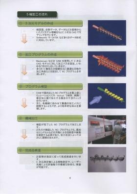 事業所の情報＿００４