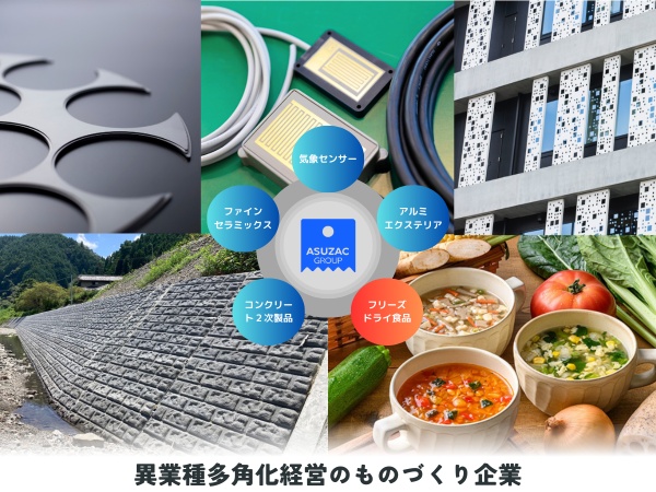 データ入力スタッフ・データ入力業務（未経験OK・自動車運転免許）