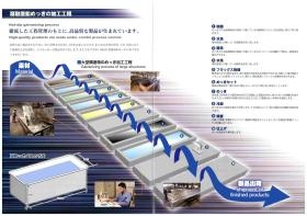 事業所の情報＿００５