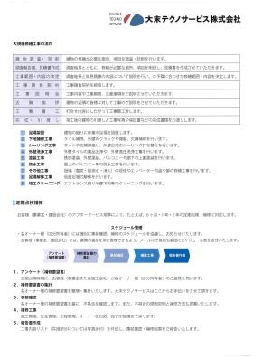大規模修繕工事の流れ、定期点検補修