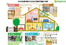 事業所の情報＿００７