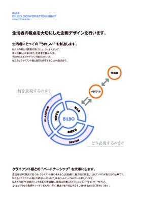 ＢＩＬＢＯ ＭＩＮＤ