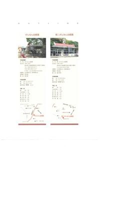 事業所の情報＿００３