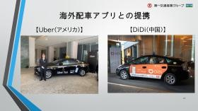 海外配車アプリとの提携