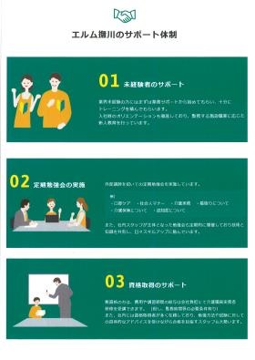 エルムなつかわ４