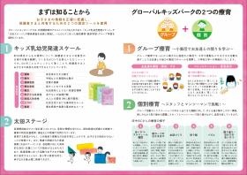 事業所の情報＿００４