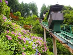 露天風呂へのケーブルカー