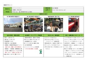 事業所の情報＿０１０