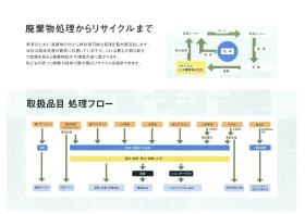 事業所の情報＿００２