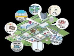 ソレノイドの使用箇所