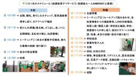 放課後ルームＢＡＭＢＯＯＨＡＴ上柴東