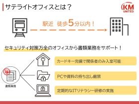 建設アシストのサテライトオフィスとは？