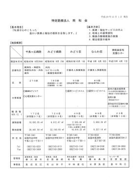 事業所の情報＿００２