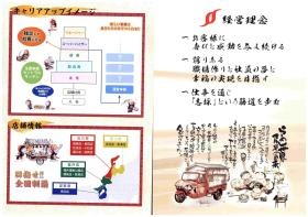 事業所の情報＿００２