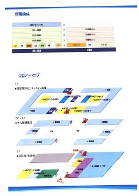 事業所の情報＿００７