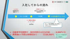 事業所の情報＿００９