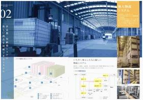 事業所の情報＿００２