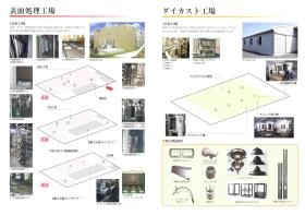 事業所の情報＿００８