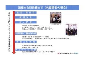 事業所の情報＿００１