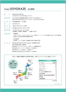株式会社ＳＯＹＯＫＡＺＥ 会社概要１