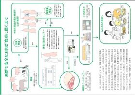 事業所の情報＿００２