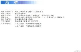 事業所の情報＿００５