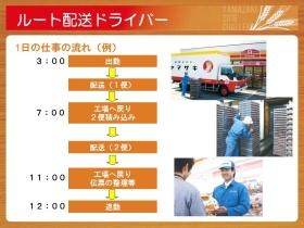 事業所の情報＿００２