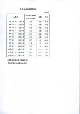 事業所の情報＿００４