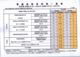 事業所の情報＿００１