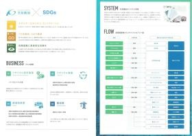 会社パンフレット３