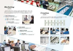 営業と開発の流れ