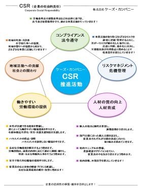 ＣＳＲ２３０３１４