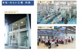 事業所の情報＿みらい工場１