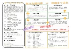 事業所の情報＿００９