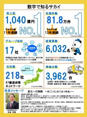 会社概要・社長メッセージ