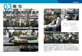 会社パンフレット＿０８