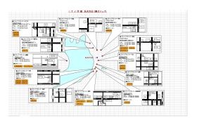 事業所の情報＿００７