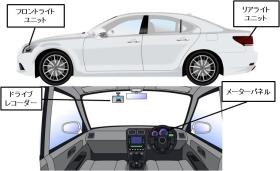 当社の基板は、自動車の様々な部分に使用されています。