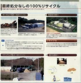 事業所の情報＿００４