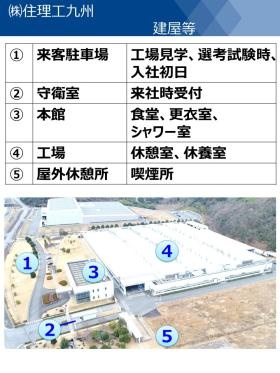 応募前見学、選考試験時等にご活用ください